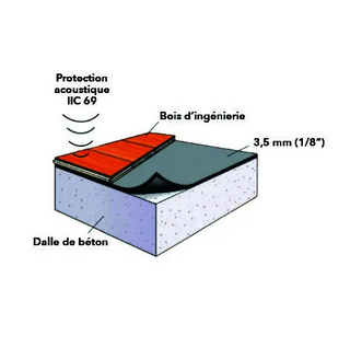 Dura-Son™ 3.5 mm
